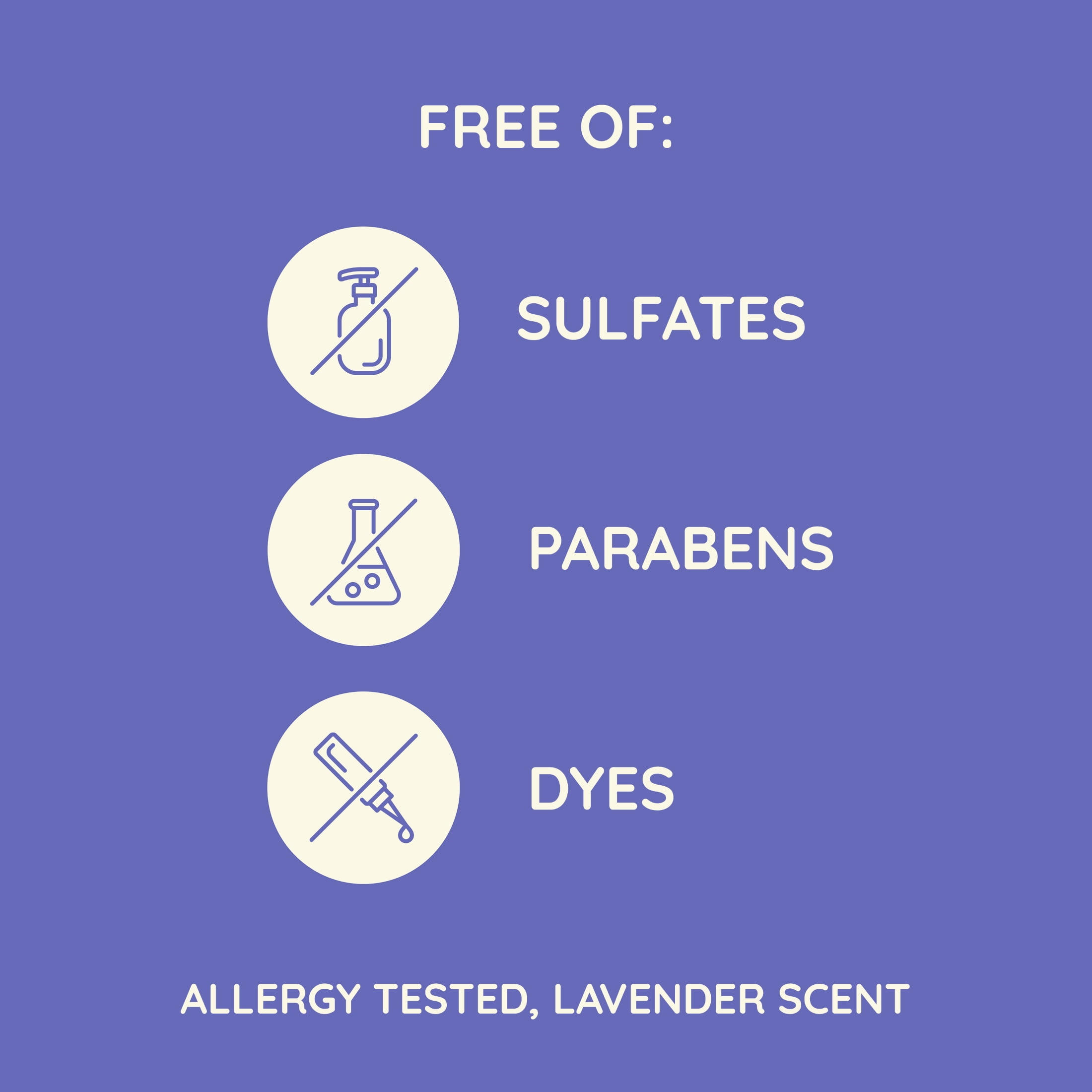 Aveeno Stress Relief Body Wash Soap with Oat, Lavender Scented Shower Gel, 33 fl. oz - Image 3